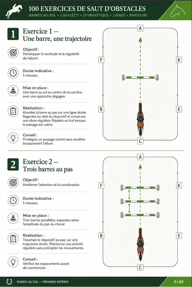Page du guide 100 exercices de saut d'obstacles illustrés — 4